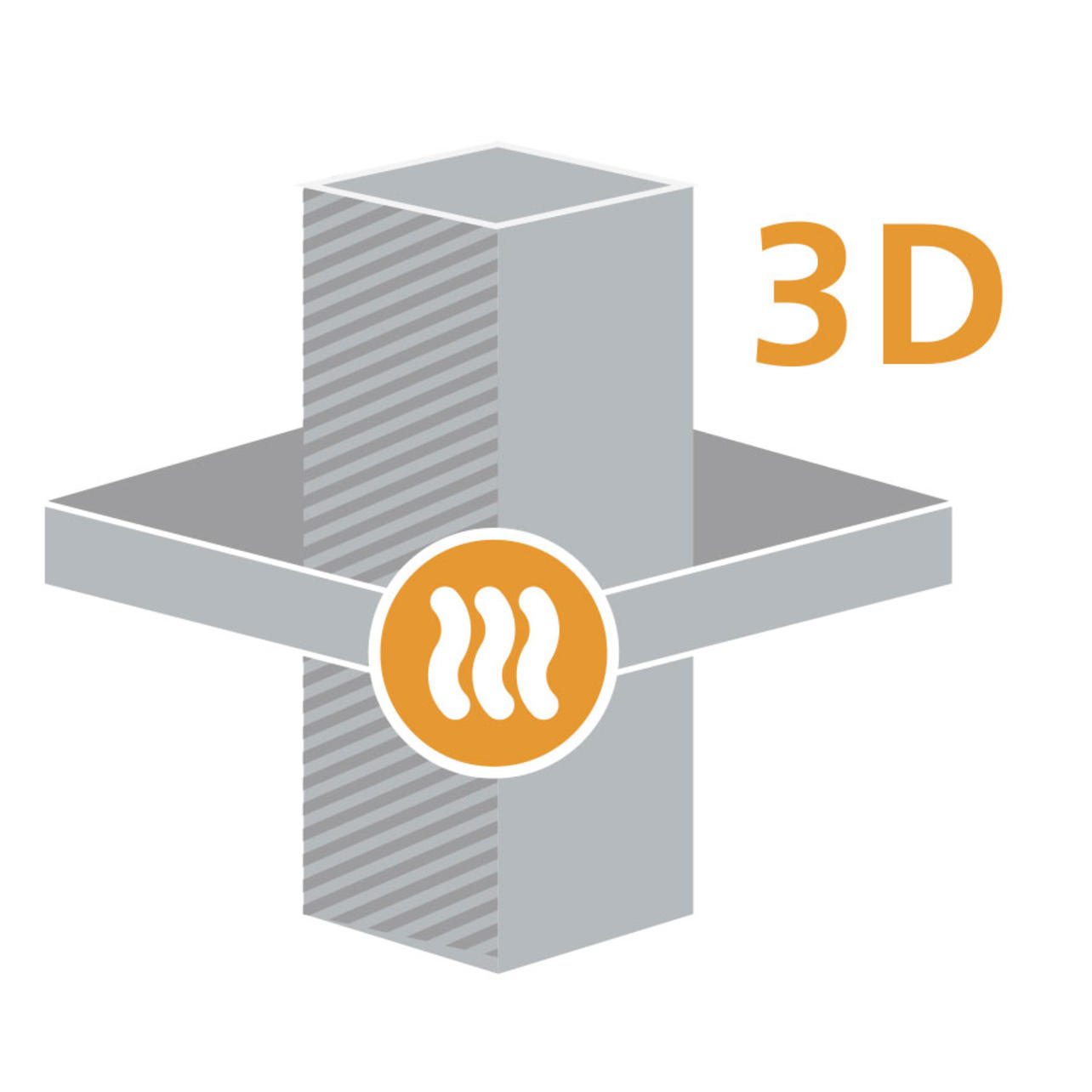 3D Wärmebrücken 3D Wärmebrücken