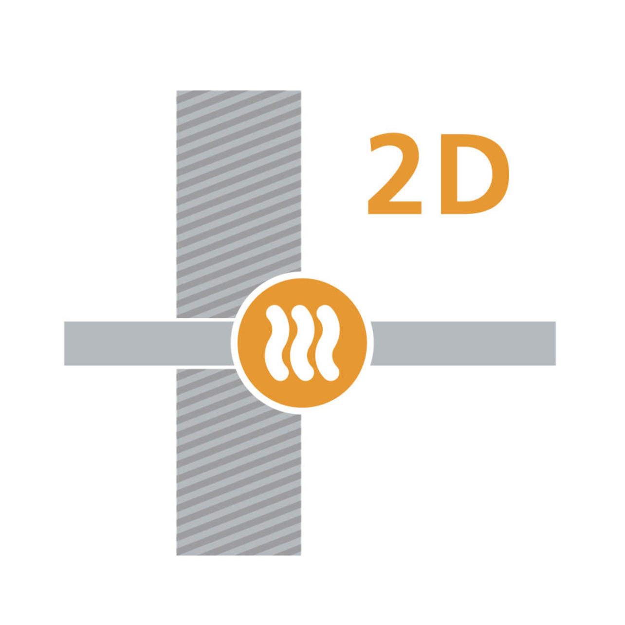 2D Wärmebrücken 2D Wärmebrücken
