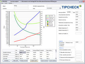 EiiF TIPCHECK calculator EiiF TIPCHECK calculator